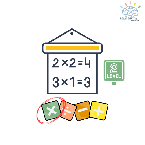 جدول الضرب المستوى 2